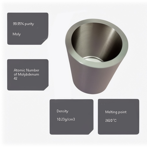 Moly crucible property