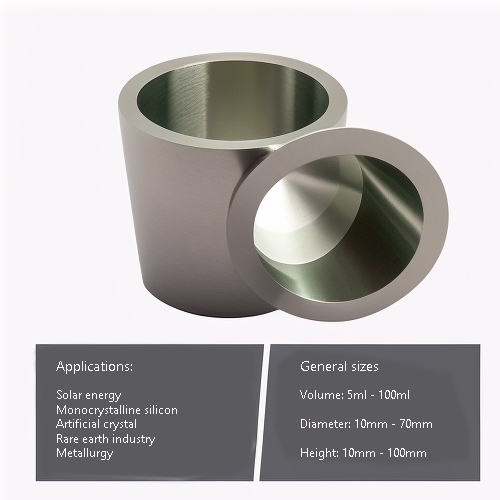 moly crucible application