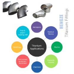 titanium flanges and fittings